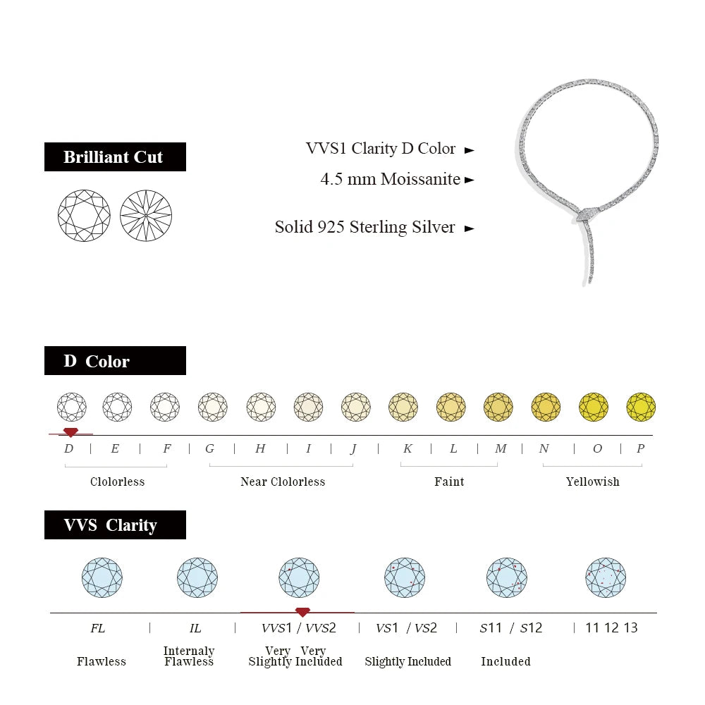 VYTHERIS Choker