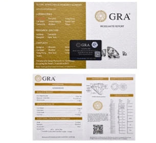 Stellara | Constellations in Silver