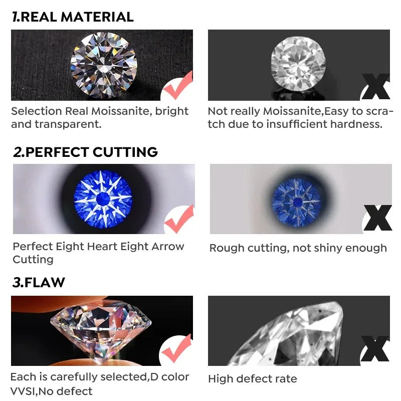 Aureflamme | Light That Outshines Diamond