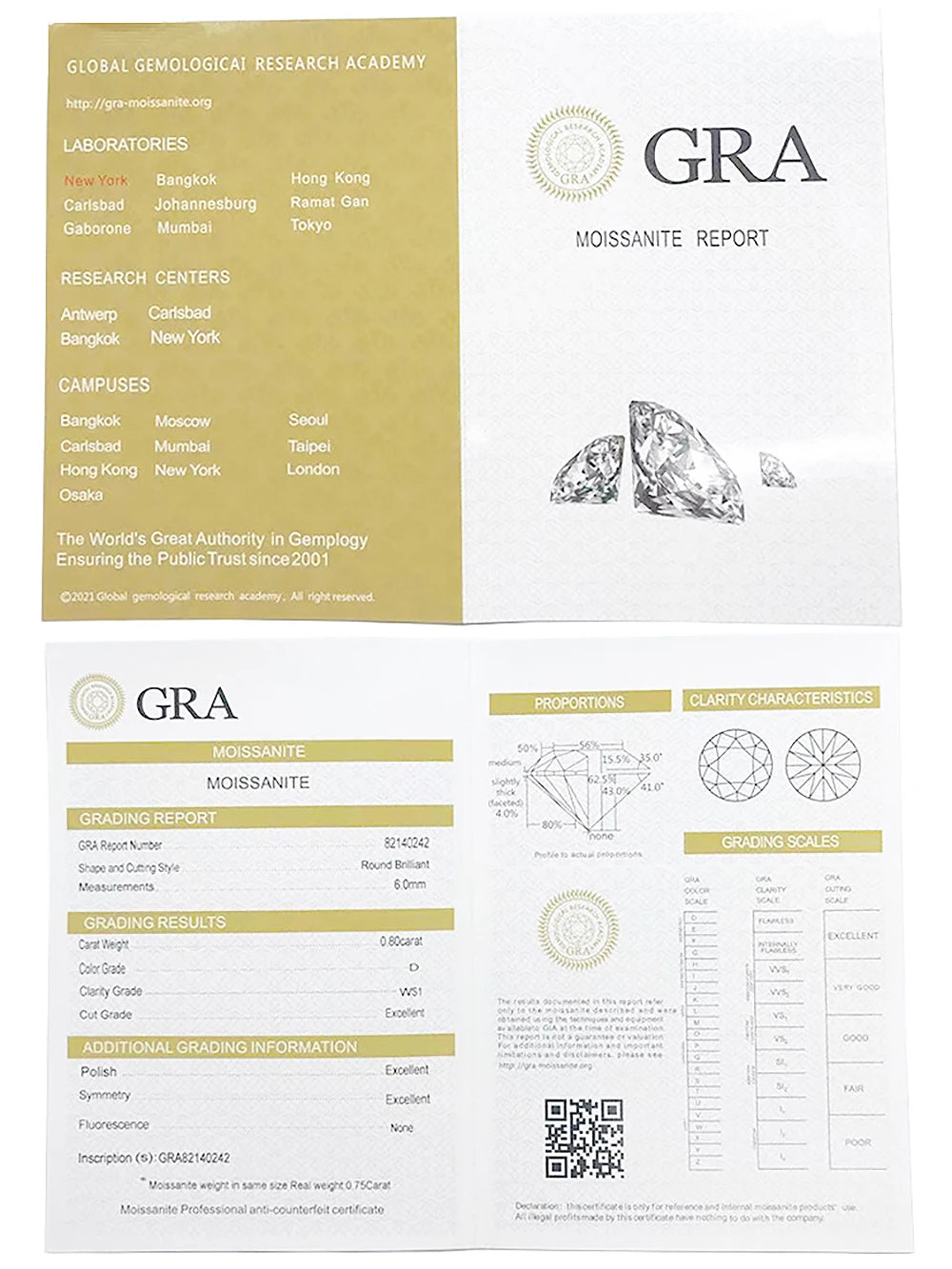 Eterna | 6 Karat Oval Moissanite Yüzük