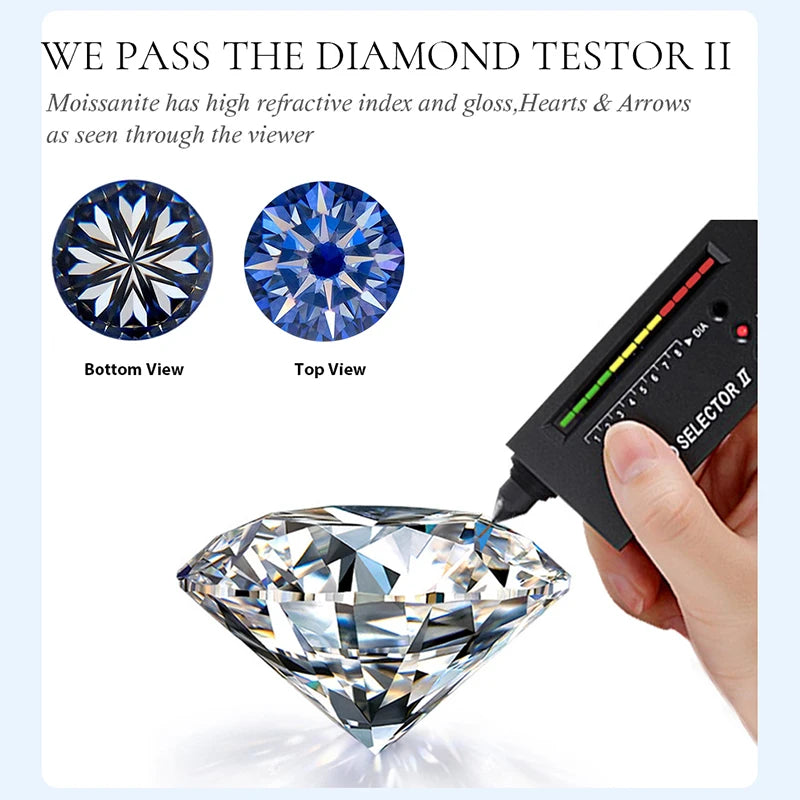 Aureflamme | Light That Outshines Diamond