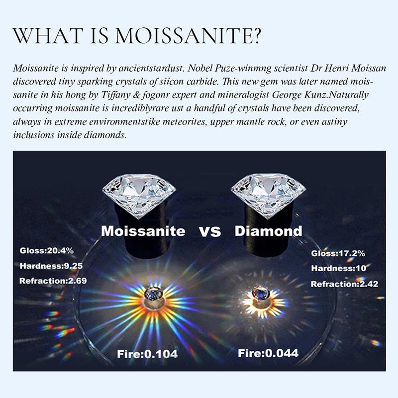 Aureflamme | Light That Outshines Diamond