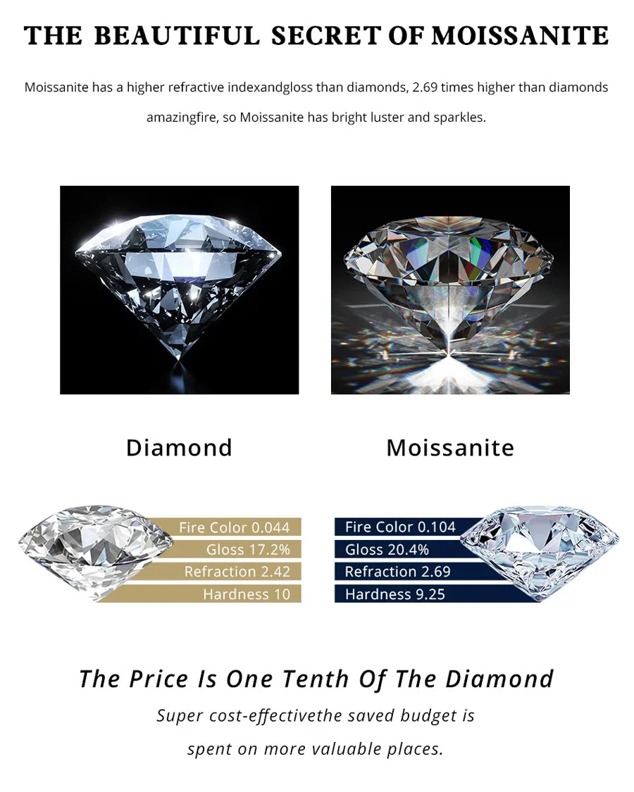 Lumora Tennis | 925 Gümüş | Tam Moissanite
