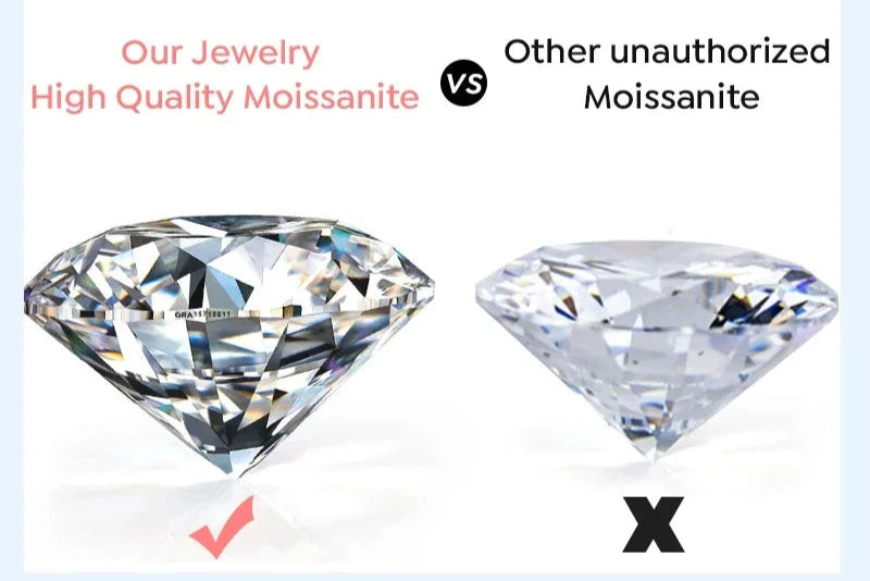 Aureflamme | Light That Outshines Diamond